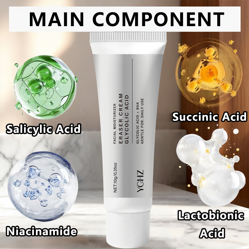 Glikolik Asit ve Salisilik Asi - Glycolic Acid Exfoliant incelemesi ve fiyatı